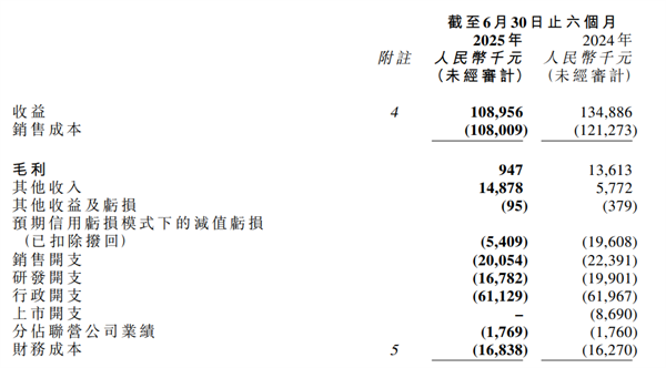 氢能上市企业半年报来袭，释放哪些信号？
