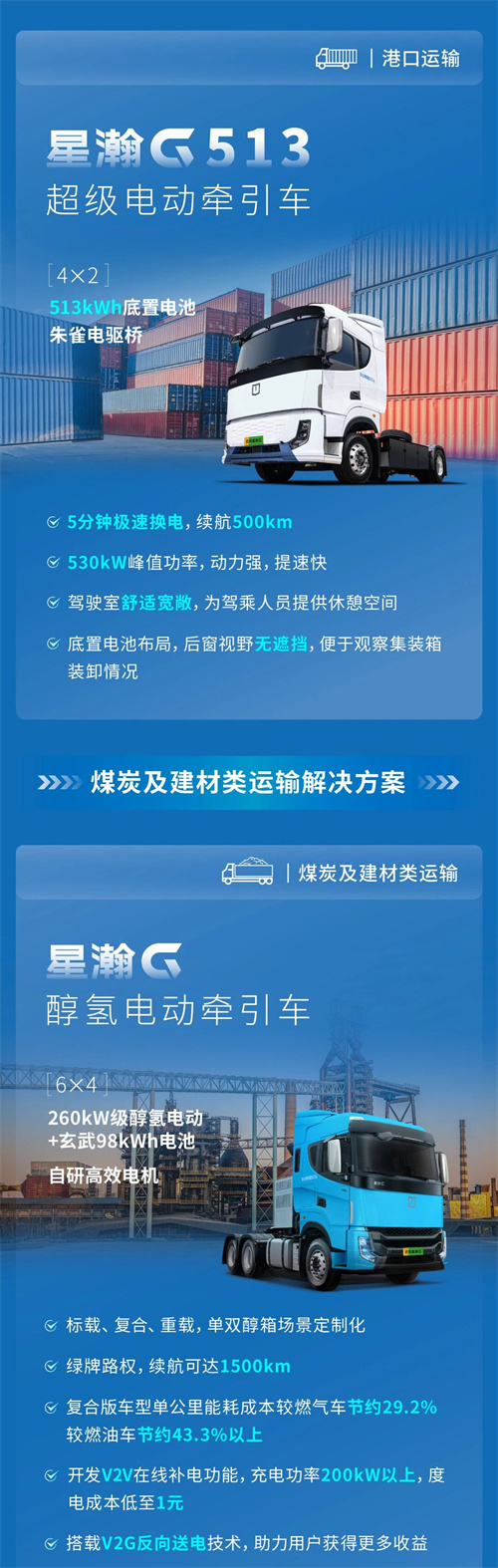一图读懂远程星瀚家族中长途场景系列解决方案