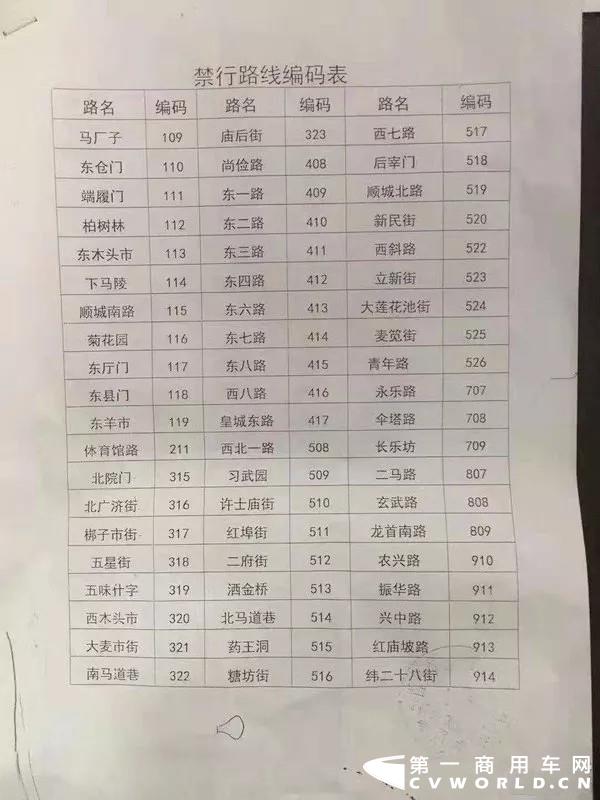 西安官方回应：货车取消限行 办理通行证即可 第一商用车网 cvworld.cn