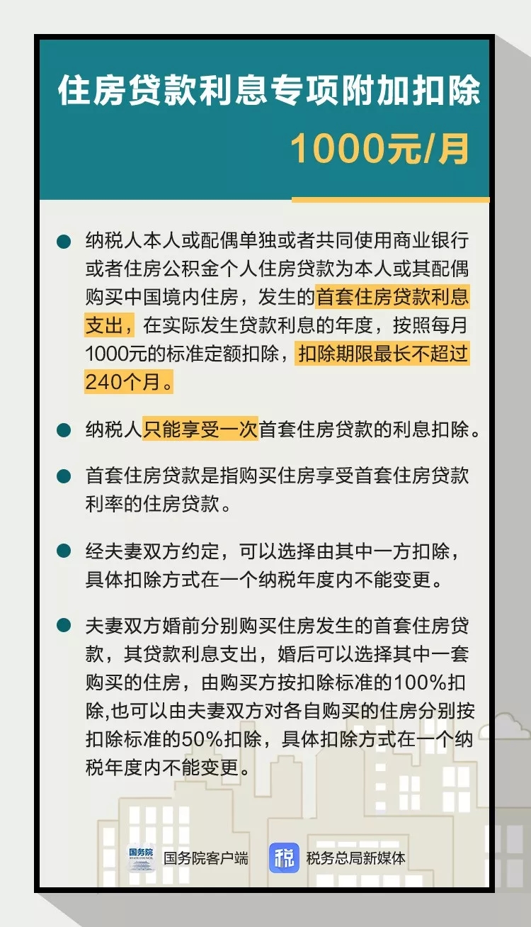 定了！1月1日起，个税专项附加扣除要这么扣 新闻 中国汽车工业协会