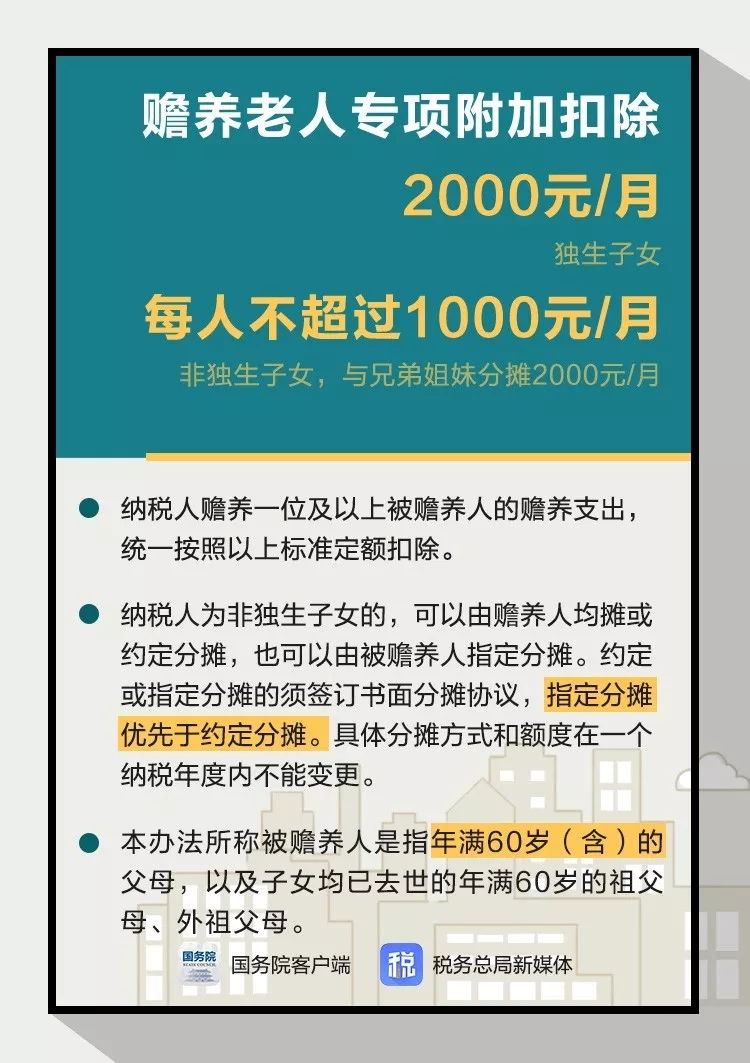 定了！1月1日起，个税专项附加扣除要这么扣 新闻 中国汽车工业协会