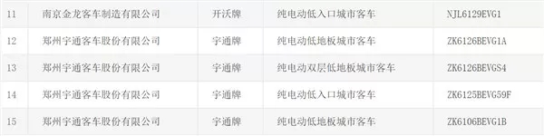 45款客车产品 (5)