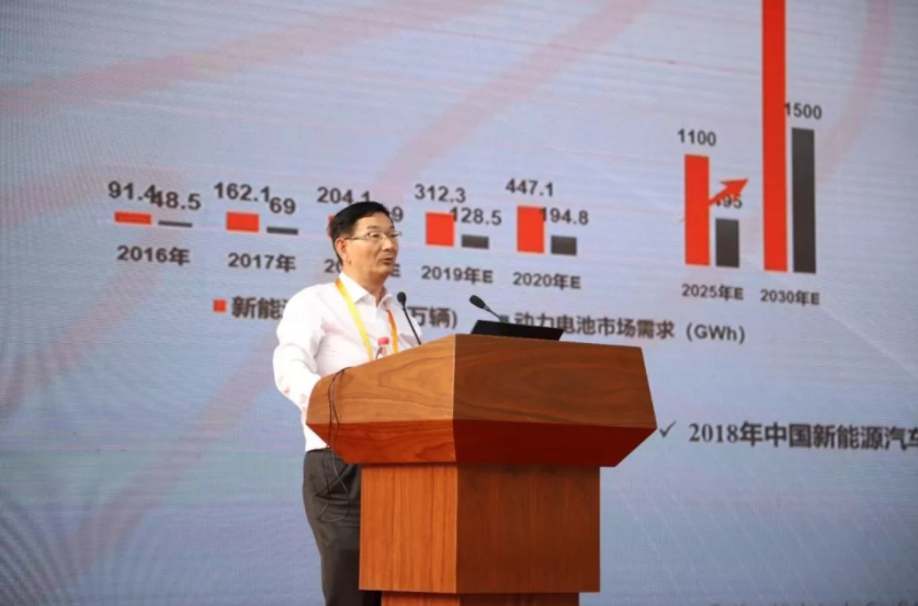 国轩高科步入蓄力关键期 三元软包预计明年量产_