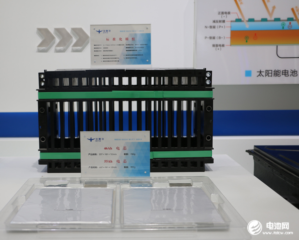 多氟多上半年锂电池销售约4.2亿瓦时 今年底六氟磷酸锂产能将上万吨_